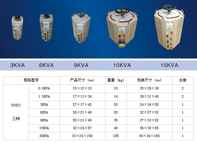 TSGC2三相電動(dòng)調(diào)壓器